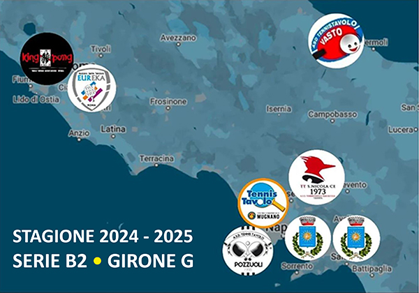 B2: GIRONE G